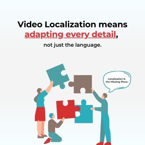 What is video Localization