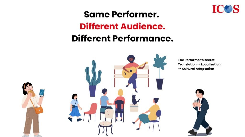 cultural adaptation in marketing
