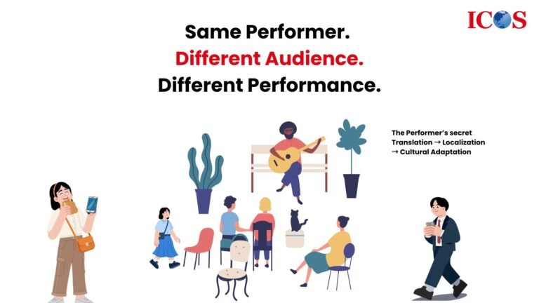 cultural adaptation in marketing