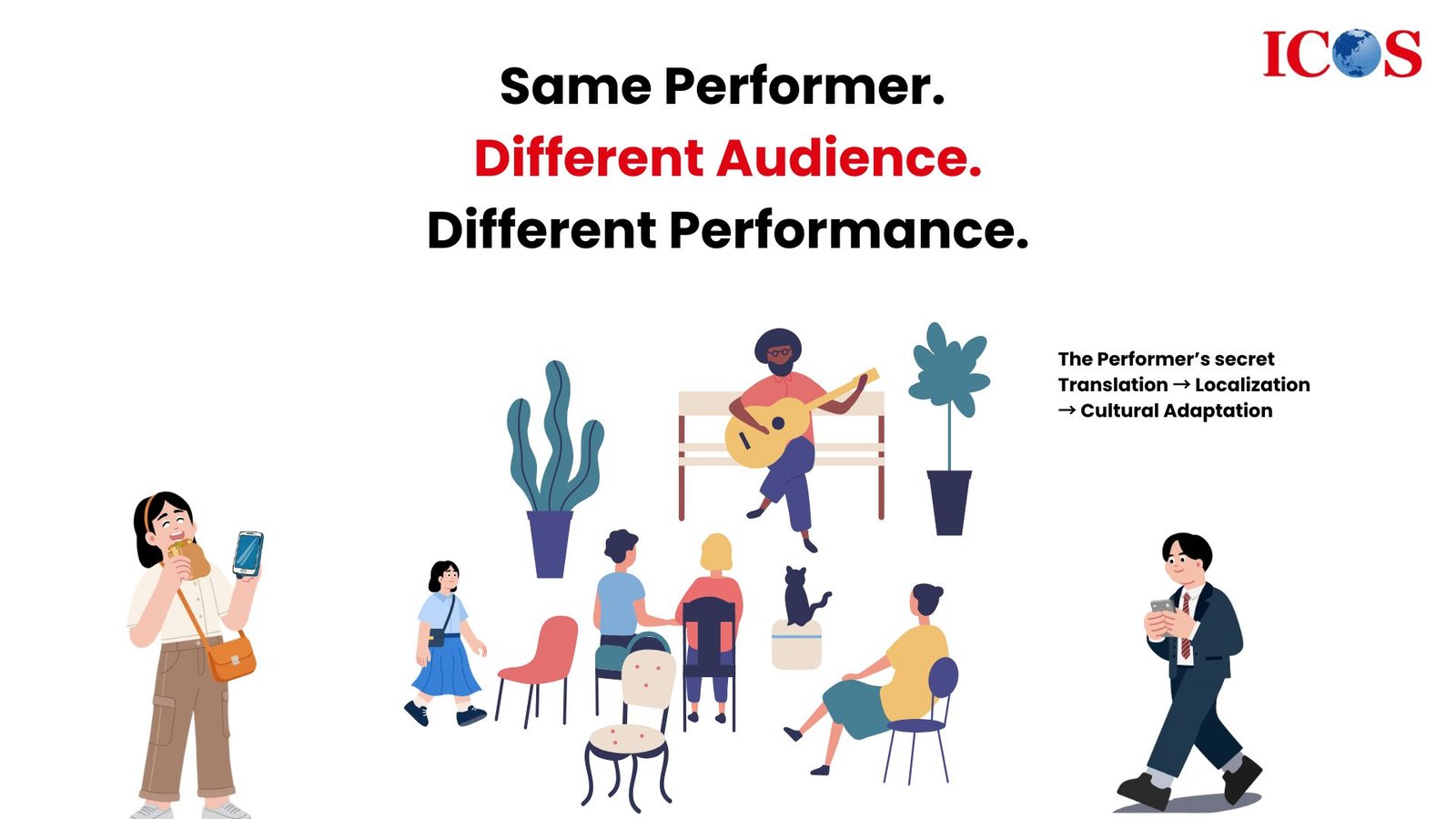 cultural adaptation in marketing