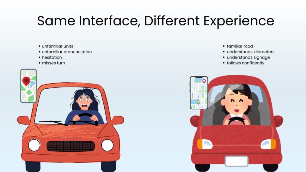 UX localization, UX localization for spain, ux localization for brazil