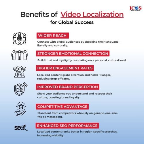 infograph1 square infograph1 square